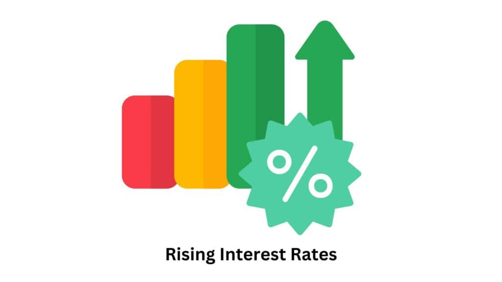 Rising Interest Rates - real estate challenges -image - jpg